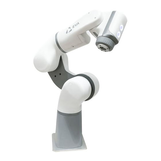 Automata Eva Technical Reference User Manual