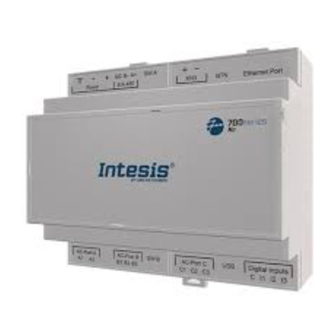 HMS Networks Intesis IN770PAN O000 Series Installation Manual