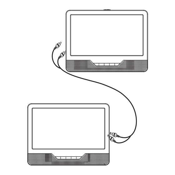 SOUNDMASTER PDB-1800 User Manual