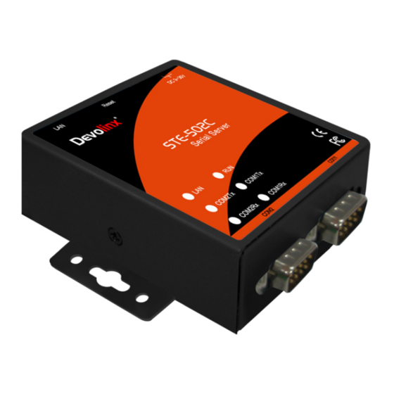 ANTAIRA STE-502C User Manual
