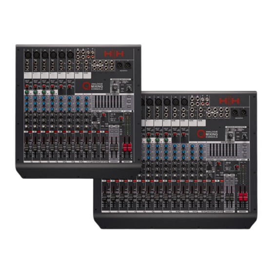 HH Q16FX Manual
