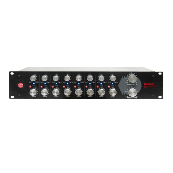 SM Pro Audio PM8 Operating Manual