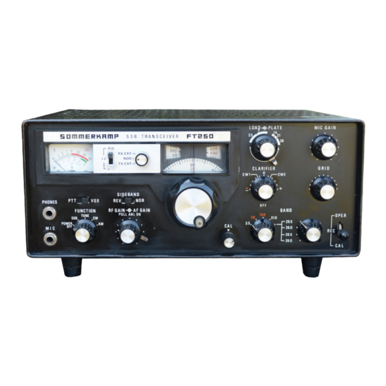Sommerkamp FT-250 Instruction Manual