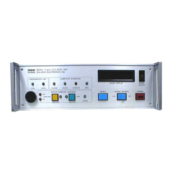 Sea-Bird Scientific SBE 11plus V2 User Manual