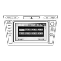 Mazda Navigation system User Manual