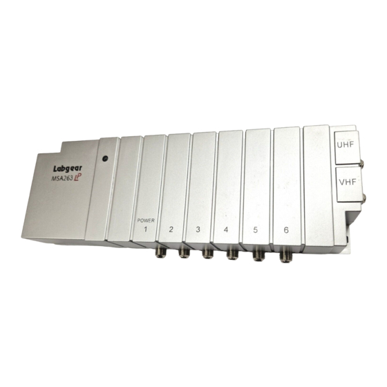 Labgear MSA263LP User Manual