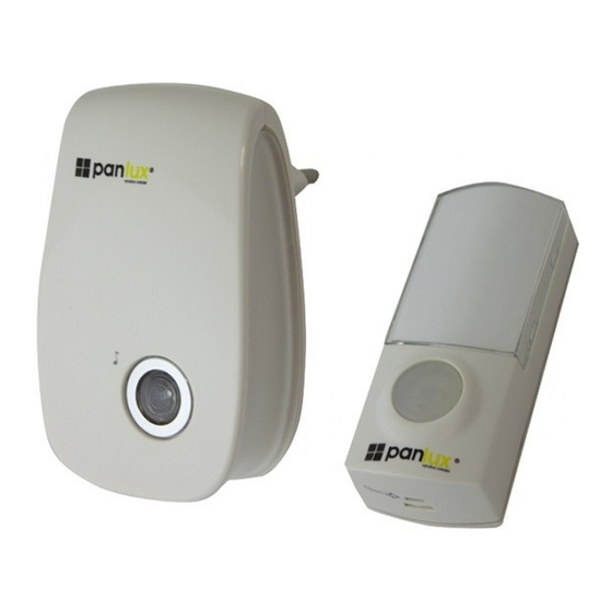 Panlux H-228/T Quick Start Manual