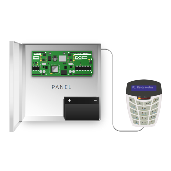 Olarm PRO IDS X Series Install Manual