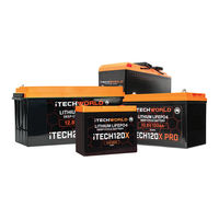 iTechworld iTECH400X PRO User Manual