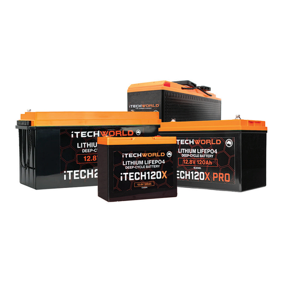 iTechworld iTECH400X PRO User Manual