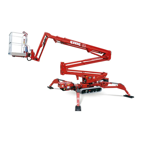 CMC S23 Use And Maintenance Manual