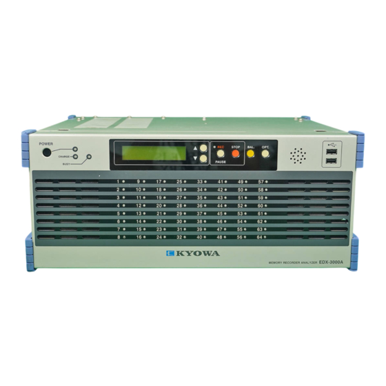 KYOWA EDX-3000A Instruction Manual