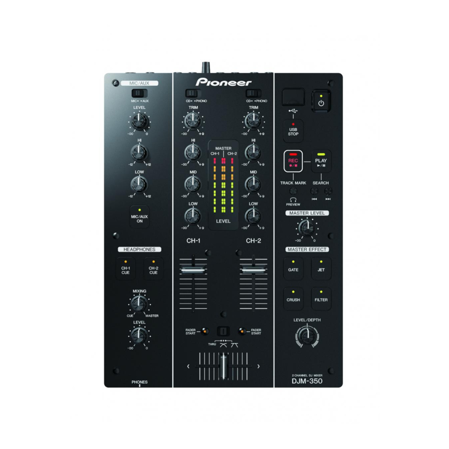 Connecting The Input/ Output Terminals - Pioneer DJM-350 Operating