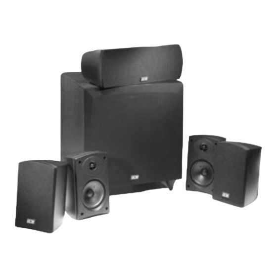 Dcm Cinema1 Manual