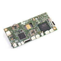 Texas Instruments DLP5534Q1EVM User Manual