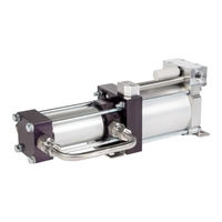 MAXIMATOR SLGP 3-3 Series Installation And Operating Manual