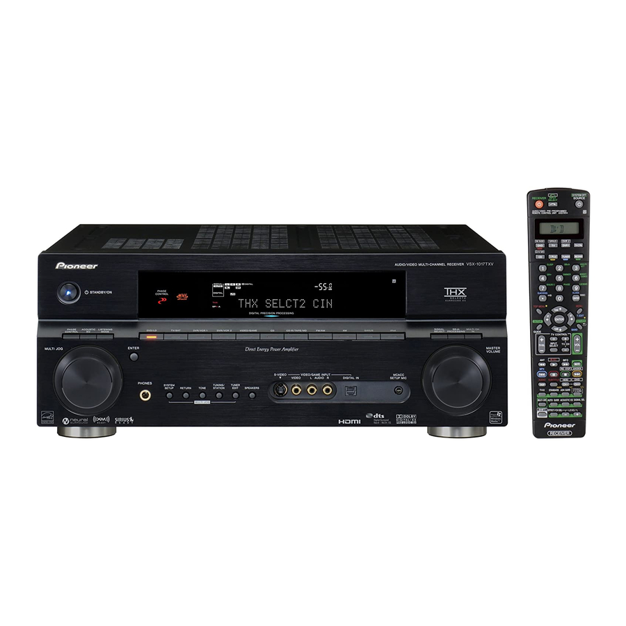 Pioneer VSX-1017TXV-K - iPod Ready, XM Satellite Service Manual