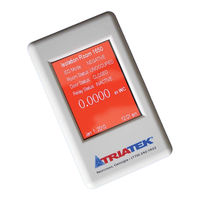 TRIATEK FMS-1650 Programmer's Manual