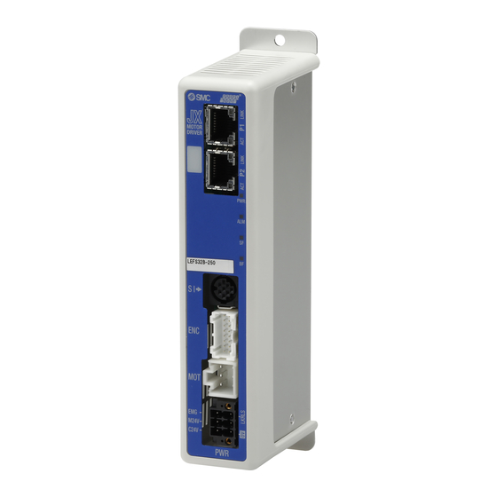 SMC Networks JXCP1 Operation Manual