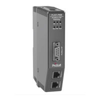 ProSoft Technology PLX51-PBM User Manual
