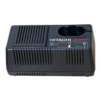 Hitachi UC 14YF2 Instruction Manual