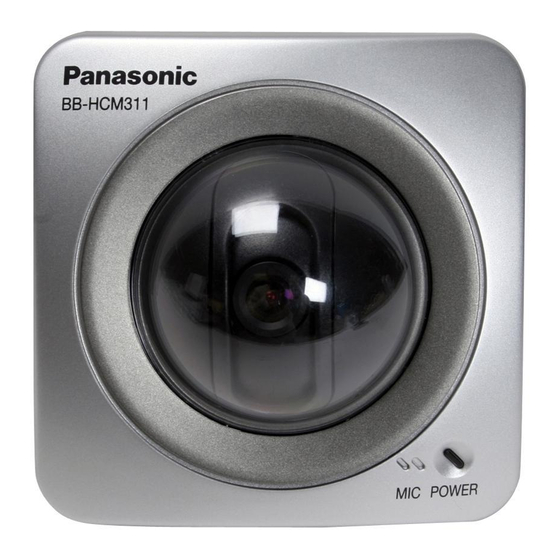 PANASONIC BB-HCM311 OPERATING INSTRUCTIONS MANUAL Pdf Download | ManualsLib