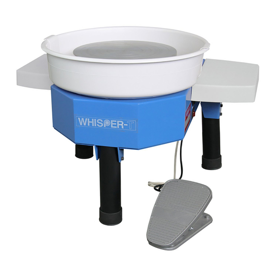 Shimpo WHISPER-T series Instruction Manual