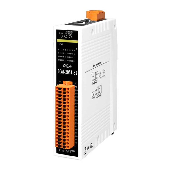 ICP DAS USA ECAT-2000 Series User Manual