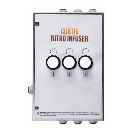 Curtis Nitrogen Infusion Box Manuals