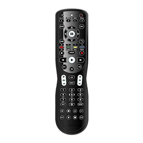 Inteset INT-422-3 User Manual