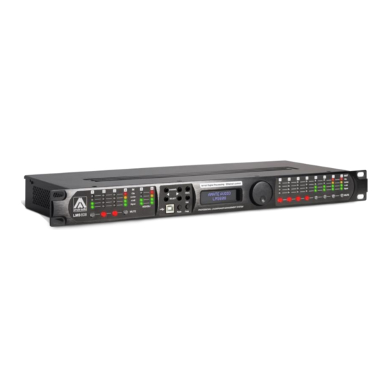 Amate Audio LMS608 Manuals
