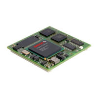 Beck IPC@CHIP SC2x3 Hardware Manual