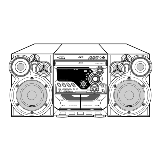 JVC MX-K50 Service Manual