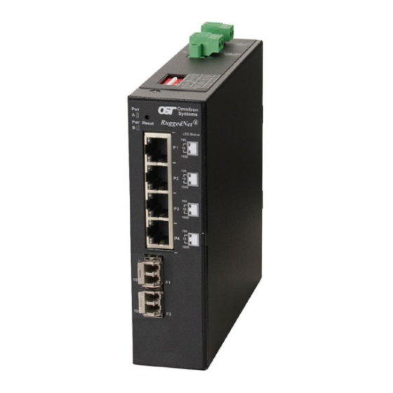 OST RuggedNet 10G/Si User Manual