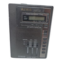 Aiwa HS-J470 Operating Instructions Manual