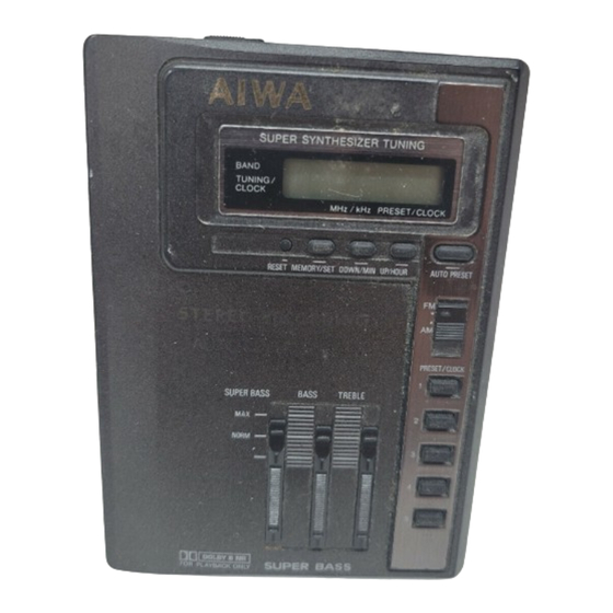 Aiwa HS-J470 Operating Instructions Manual