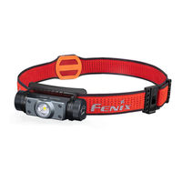 Fenix HM62-T Manual