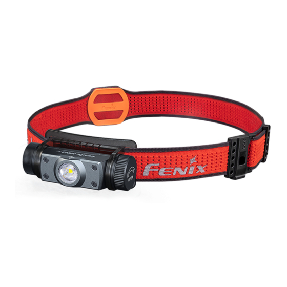 Fenix HM62-T Manual