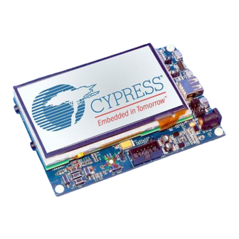 Cypress S6E2DH series User Manual
