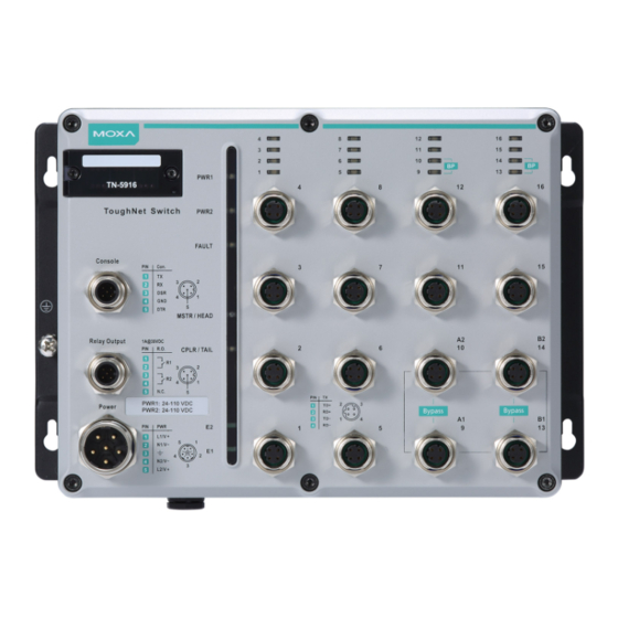Moxa Technologies ToughNet TN-4500A Series Quick Installation Manual