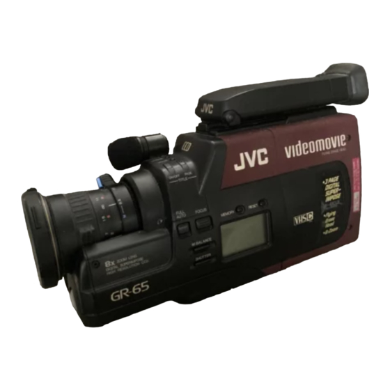 JVC videomovie GR-65 Instructions Manual