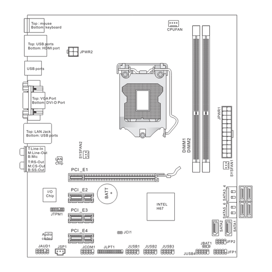 MSI H67MS-E33 series User Manual