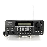 Radio Shack Pro-2035 Owner's Manual