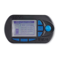 Btsr SMART MATRIX TWIST Operating Manual
