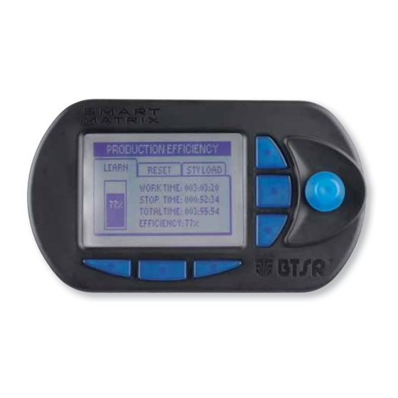 btsr SMART MATRIX TWIST Operating Manual