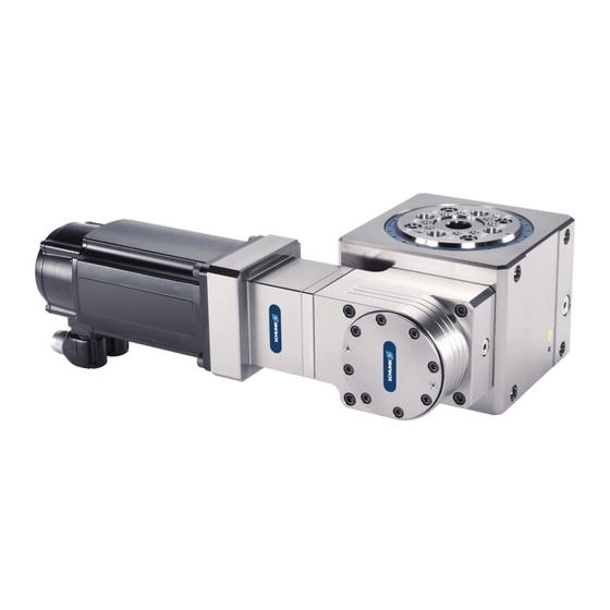 SCHUNK ERM Series Short Manual