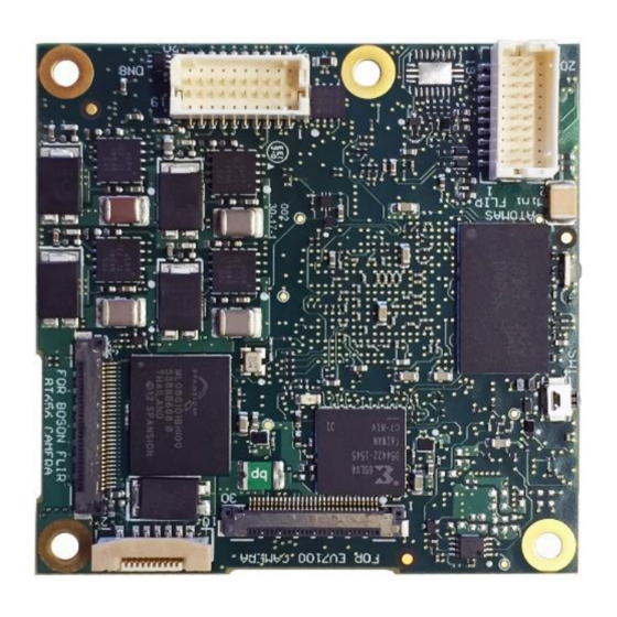 IONODES ATOMAS-MINI-DUAL User Manual