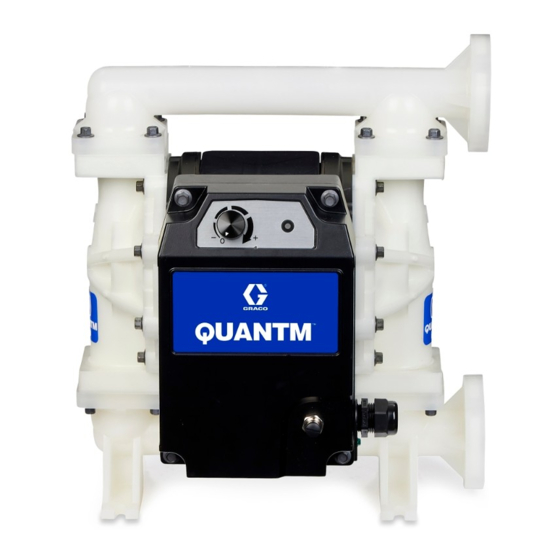Graco QUANTM i120 Instructions Manual