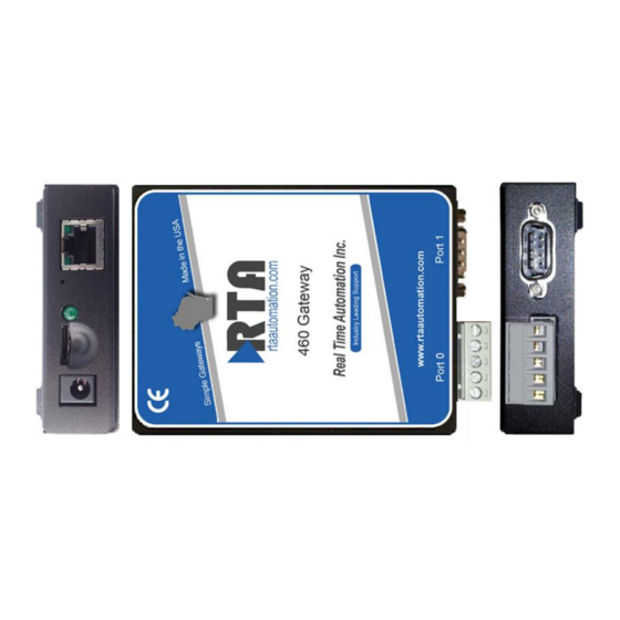 RTA 460PSDM-N34 Product User Manual