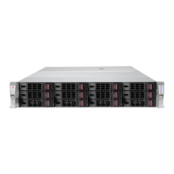 Supermicro SuperServer SYS-620H-TN12R User Manual